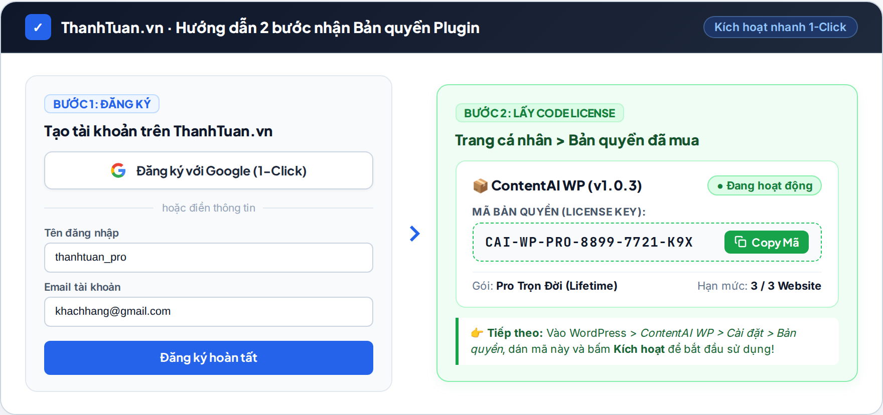 Quy trình đăng ký tài khoản và sao chép License Key trên ThanhTuan.vn